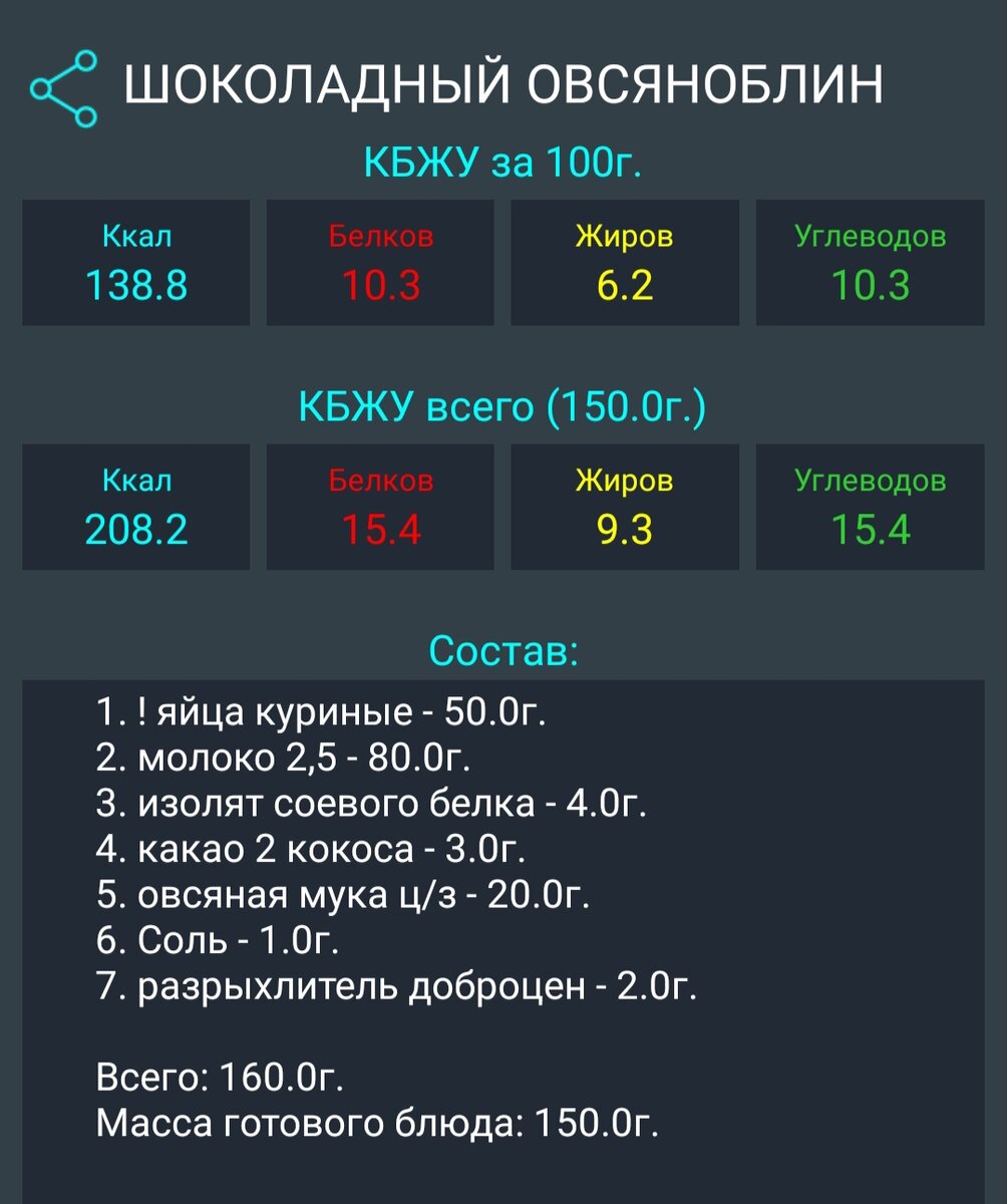 Ещё подсластитель.