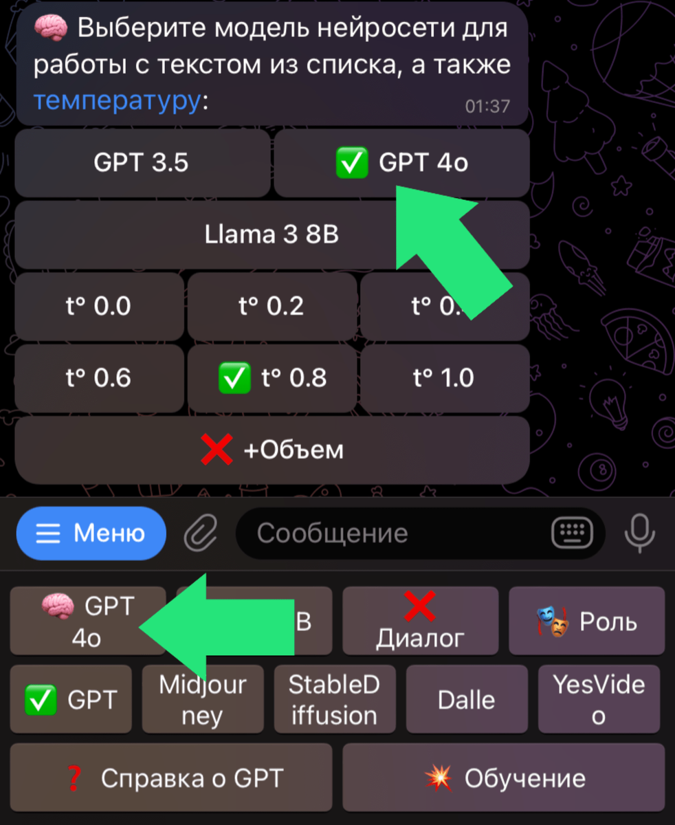 Меню бота с нейросетями
