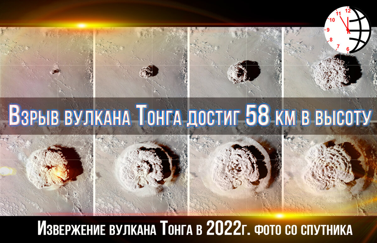 Новые вулканы на Земле! Извержение подводного вулкана Хунга-Тонга-Хунга-Хаапай в 2022 г.
