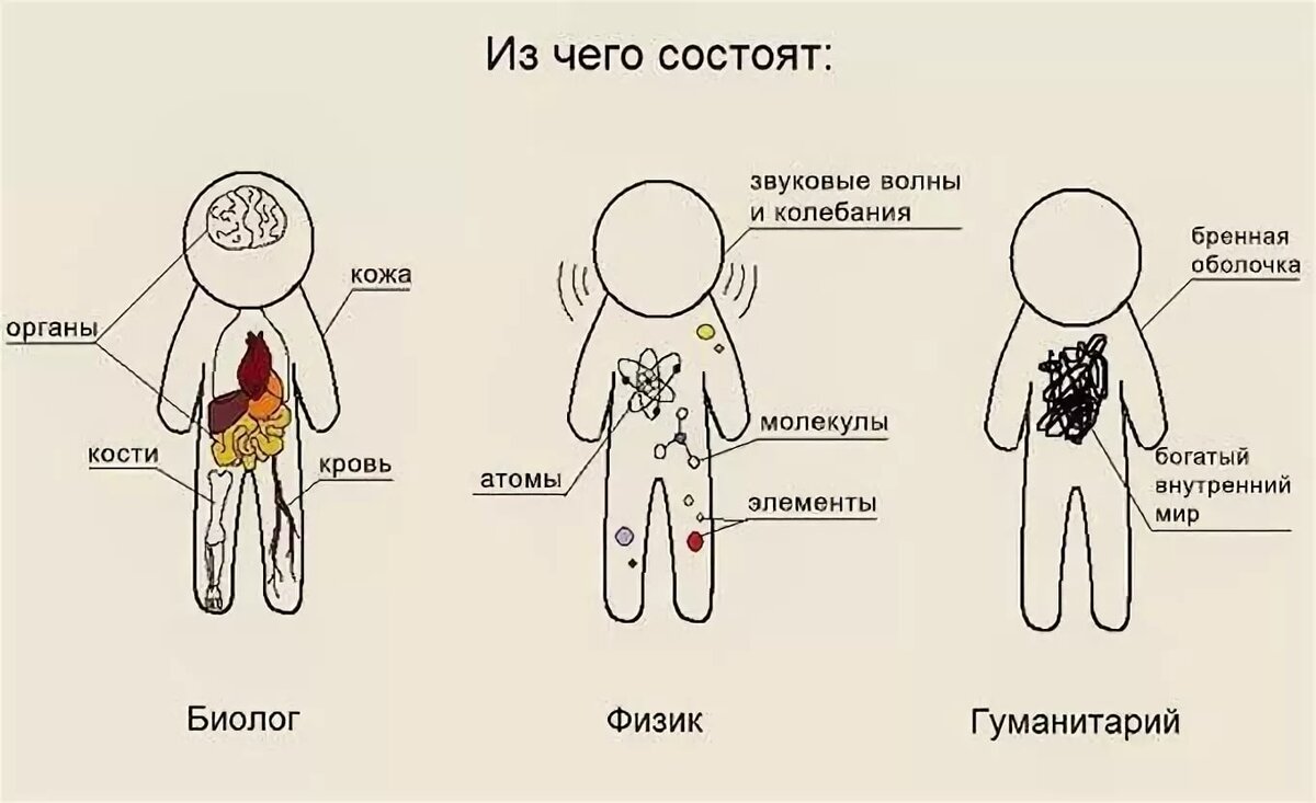 Изображение из открытых источников