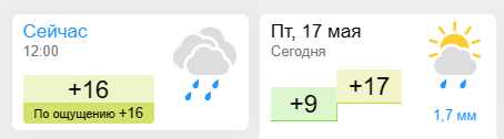 Иллюстрация: Gismeteo 