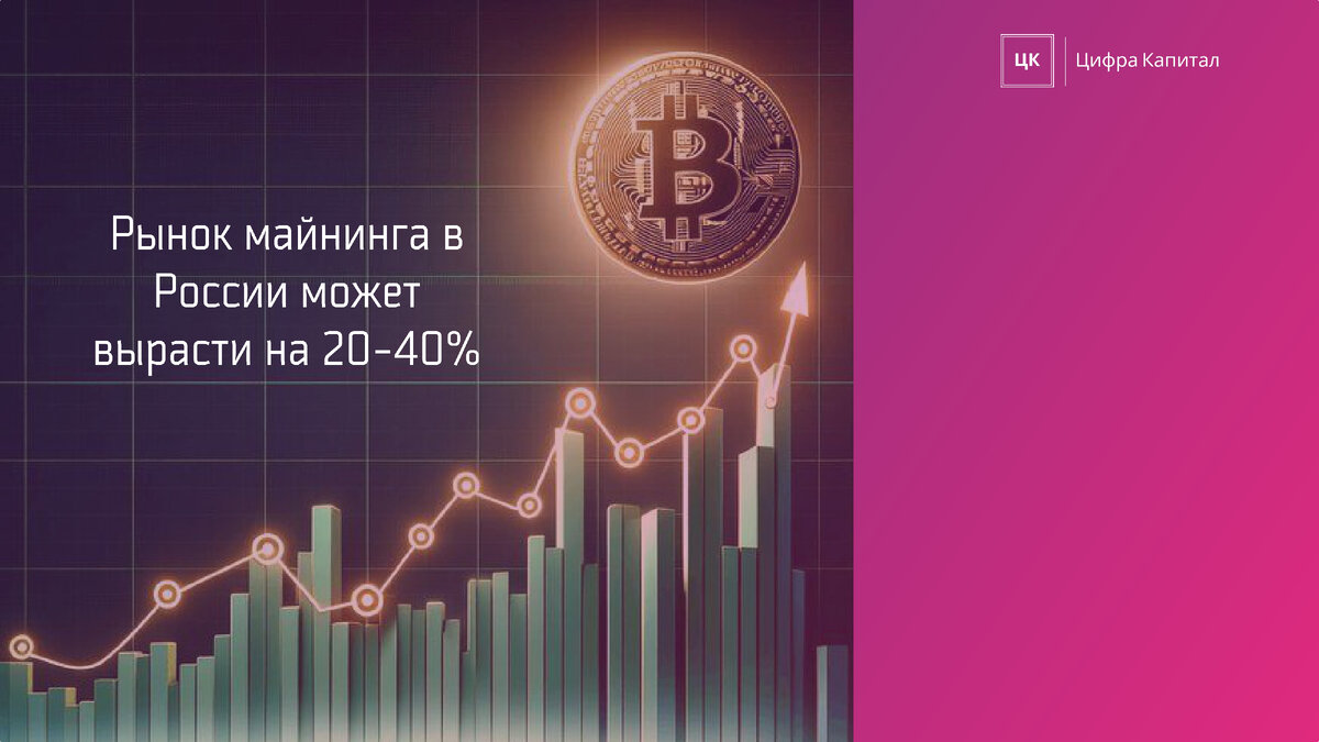 #Цифра Капитал #Майнинг #Рынок майнинга 
