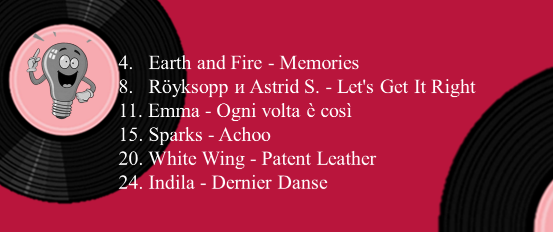 Листайте вправо - смотрите результаты голосования в прошлом выпуске. 