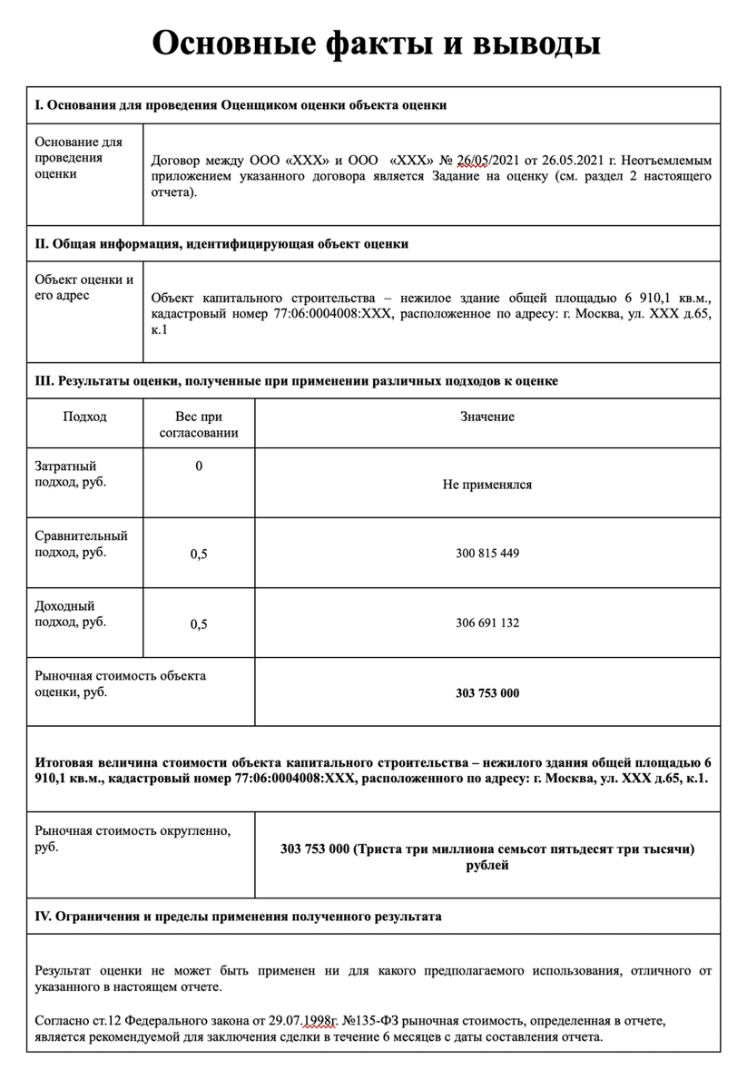 Как оспорить кадастровую стоимость недвижимости | Адвокат Анцупов Д. В. |  Дзен