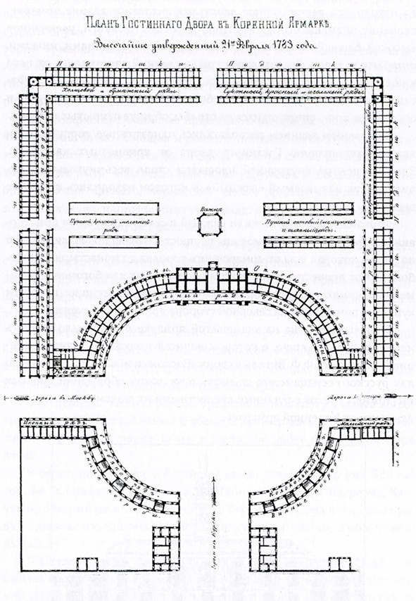 План Гостиннаго Двора в Коренной Ярмарке. Высочайше утвержденный 21-го Февраля 1783 года.
Источник: Степанов В.Б. Курские базары и ярмарки. Курск, 2012. С. 19-31.