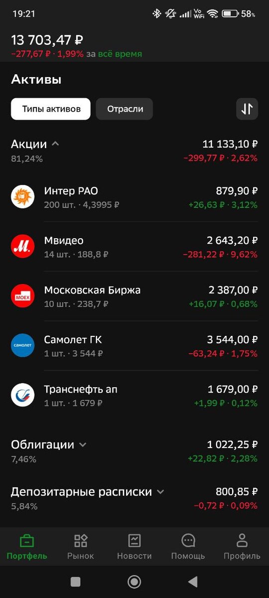 Скриншоты портфеля из приложения СберИнвестиции