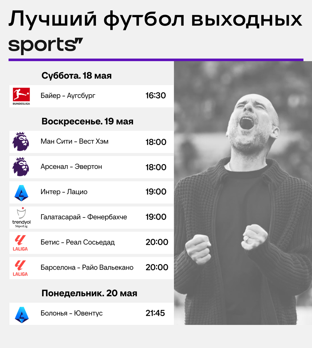 Развязка АПЛ, чемпионское дерби в Турции. Топ-футбол на финише сезона |  Sports.ru | Дзен