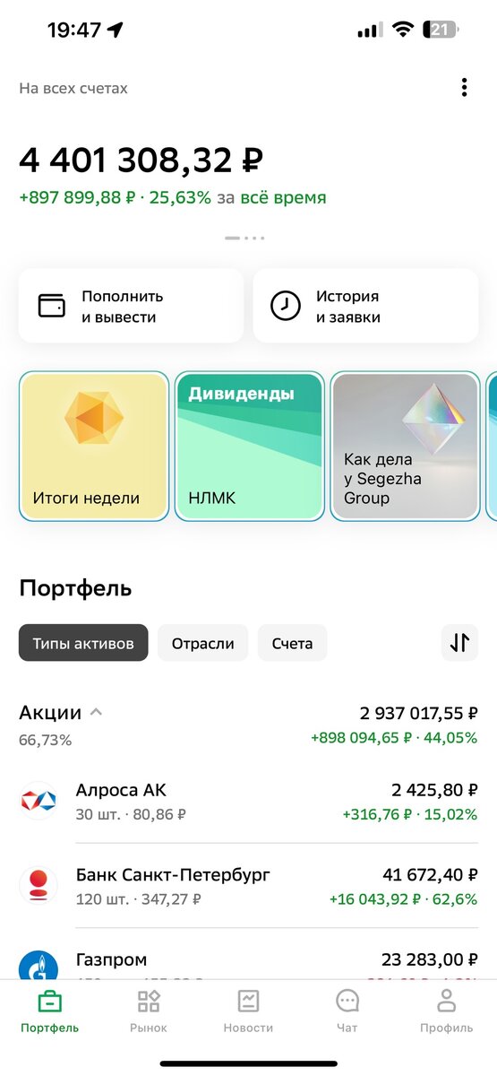 актуальный портфель автора