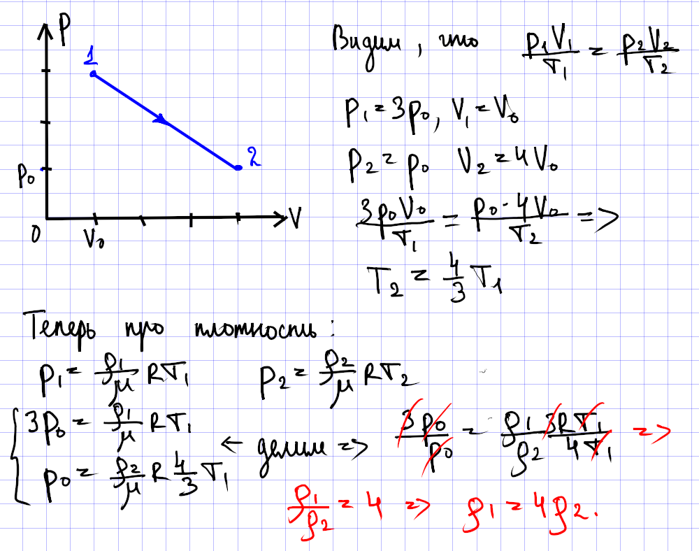 Разбираем ошибки в решени задач на изопроцессы 2 (Про физику — ЕГЭ багаж).  | Физика здравого смысла | Дзен