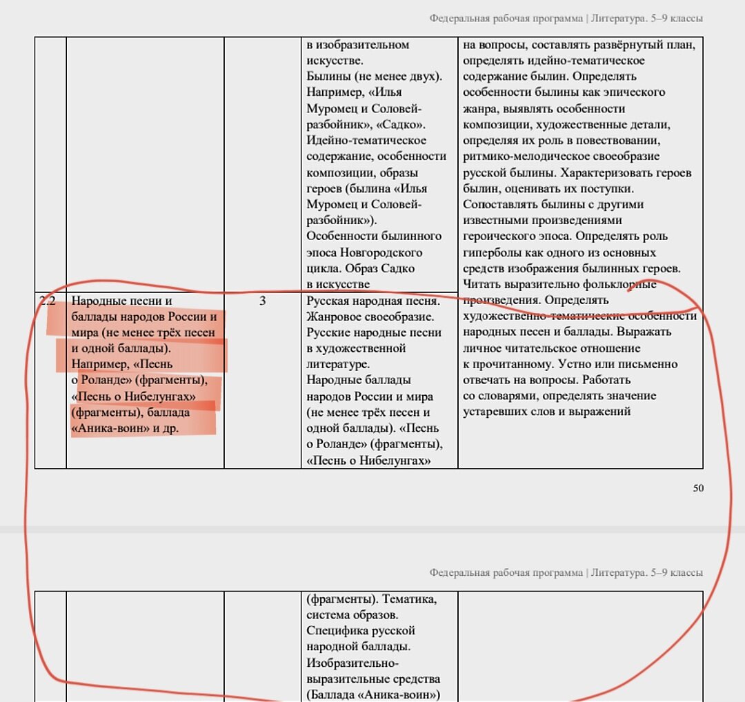 Я себе не могу это объяснить. Как я должна объяснить детям, что в рамках разговора о песнях и балладах народов РОССИИ и мира мы начнём читать старофранцузский и старонемецкий эпос. Вообще ору с буквальной трактовка "песни"...