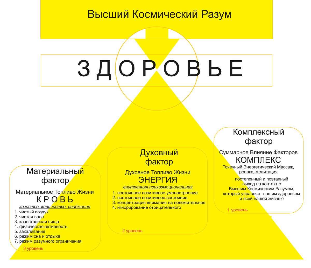 Разработка Владимир Квант