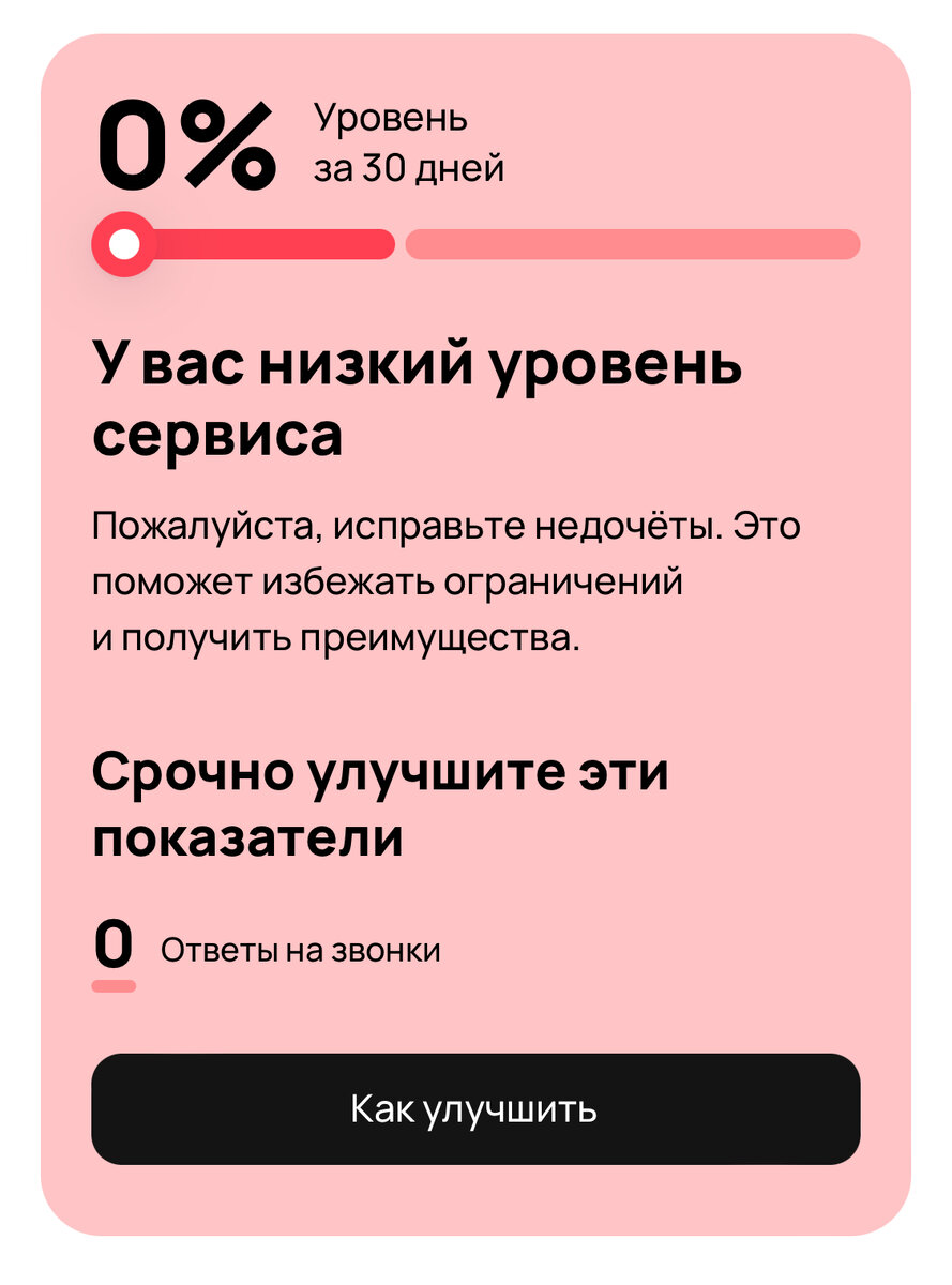 Купил бытовку на Авито. Оказалось, что я вор. Моя грустная и поучительная  история. | Дел мастер | Дзен