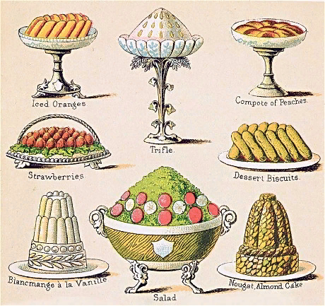 кулинарная мода времена королевы Виктории