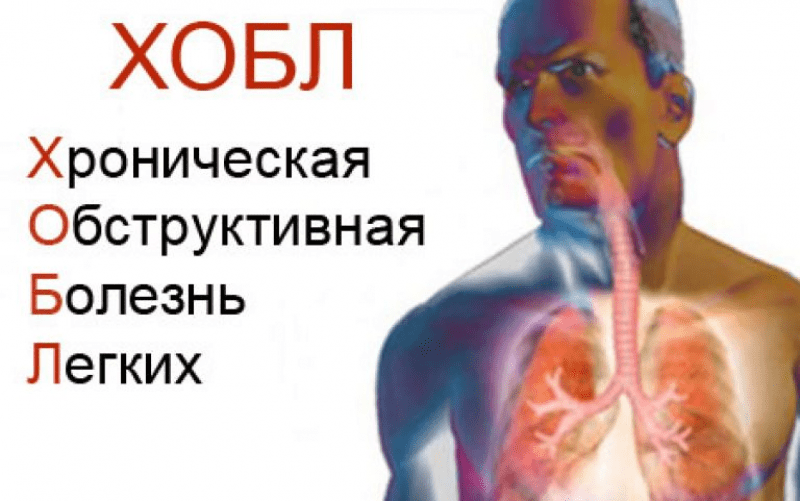 У меня ХОБЛ, на получение инвалидности не направляют, что делать?