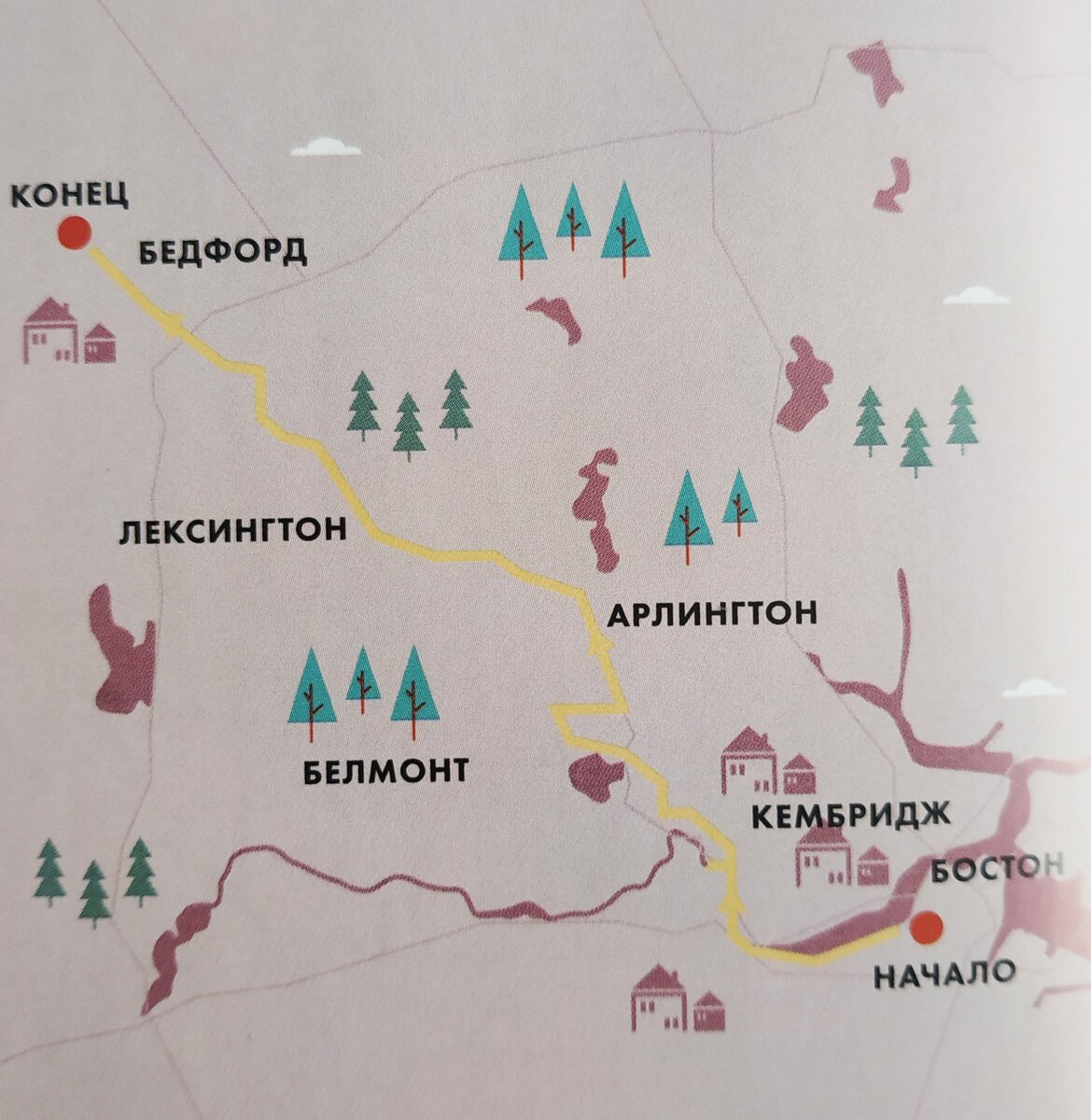 карта маршрута