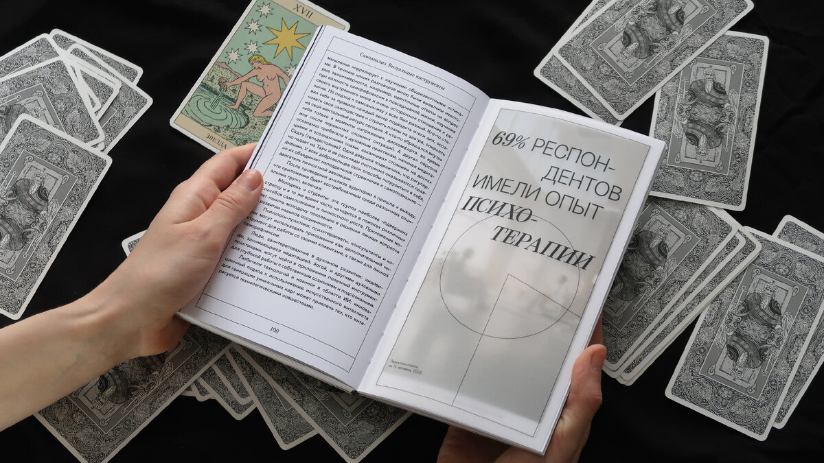 Страницы книги «Самоанализ. Визуальные инструменты»