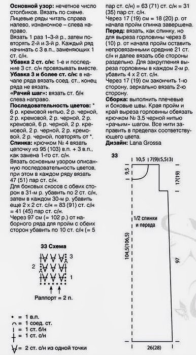 Летние модели. Продолжаем собирать коллекцию