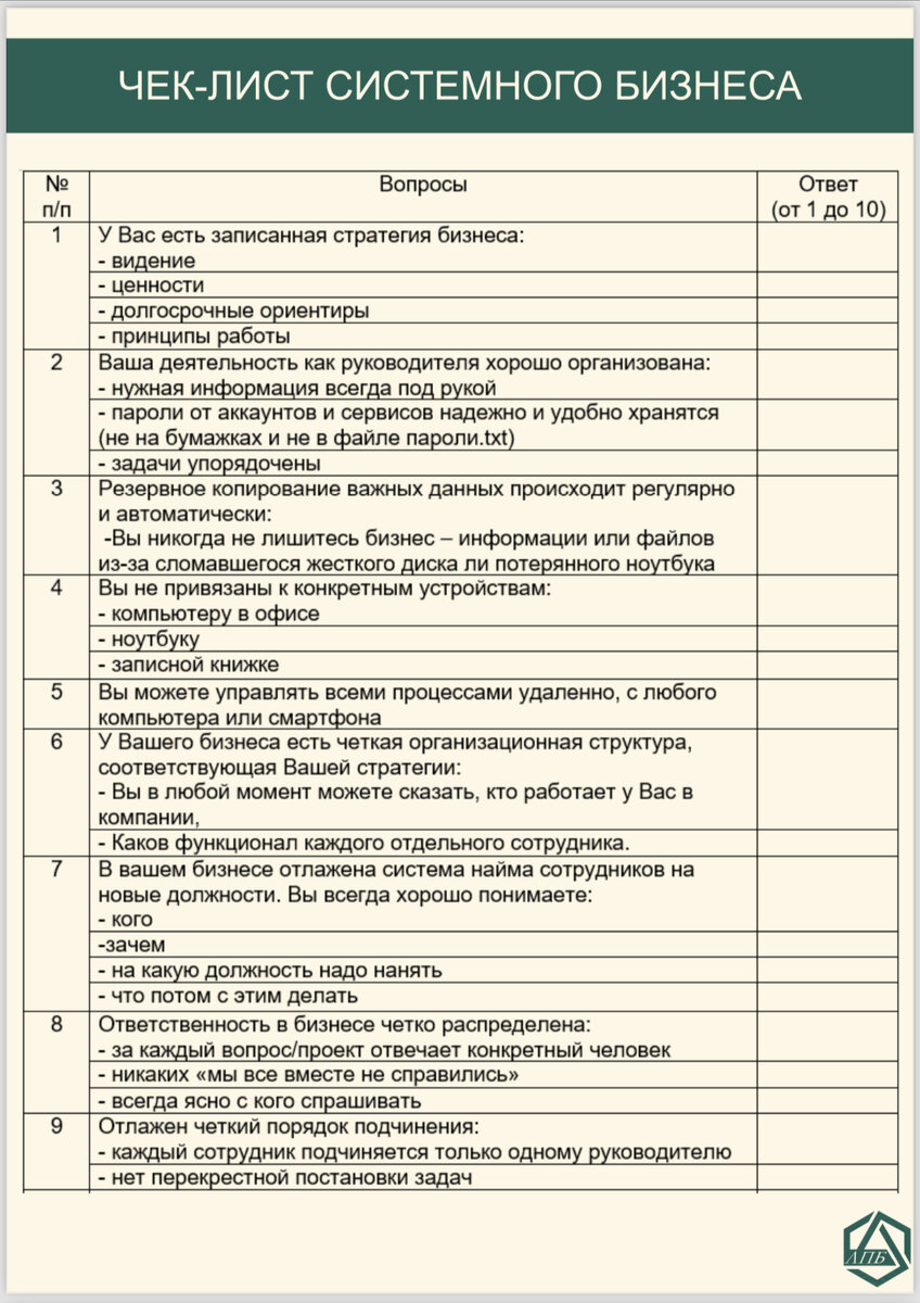 Первая страница для аналитики вашей компании 