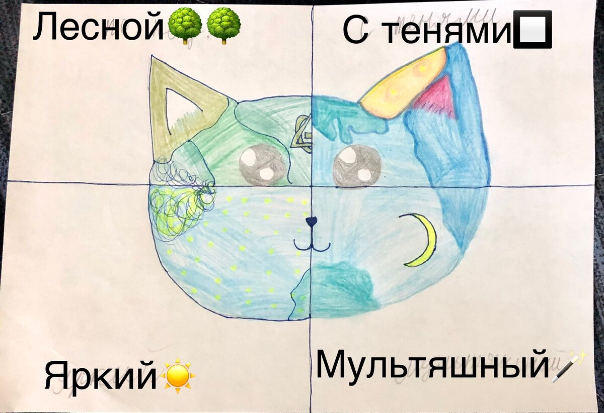 это мой териатип зовут Лунни)