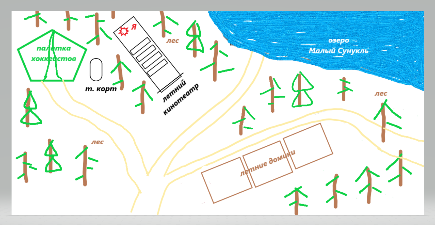 Наш спортивный лагерь на Малом Сунукуле.