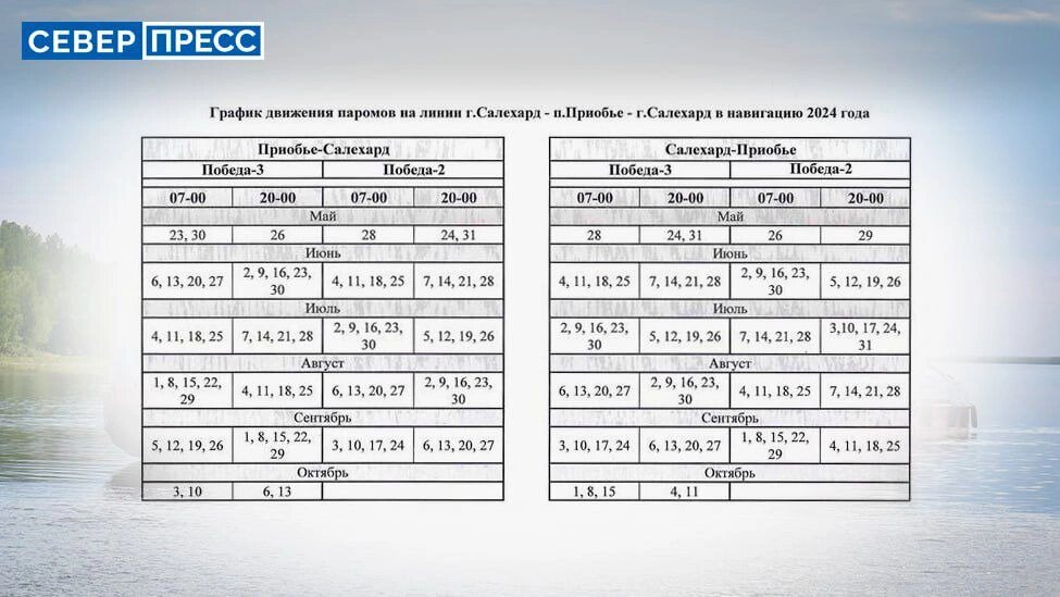 Первый паром Приобье — Салехард отправится …