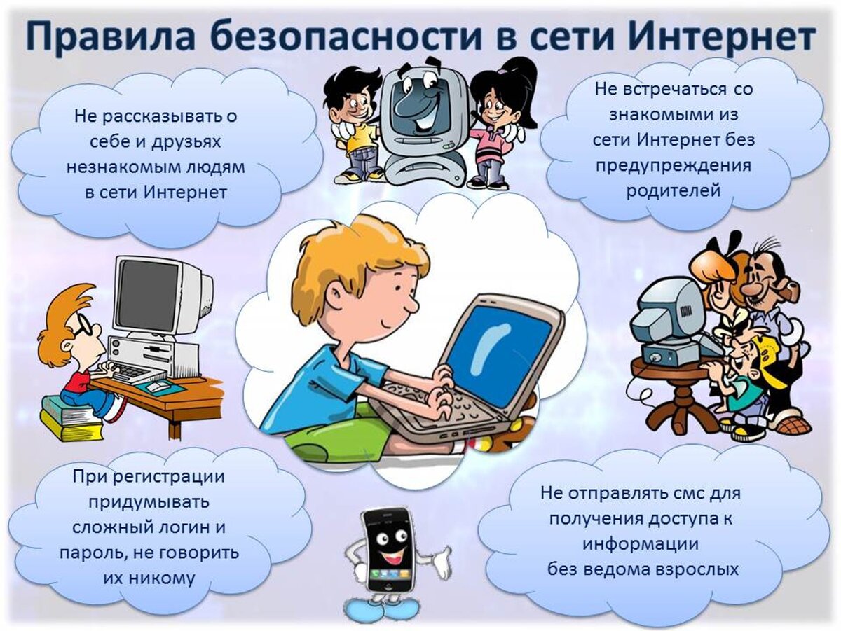 Кибербезопасность - что это такое и для чего она нужна | Всё обо всём | Дзен