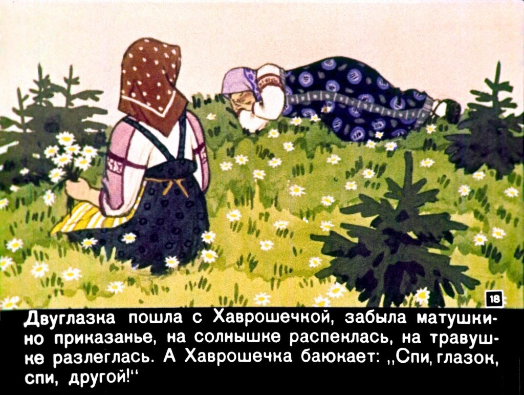 План сказки - Вопросы и ответы