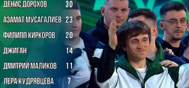 Итоговая таблица