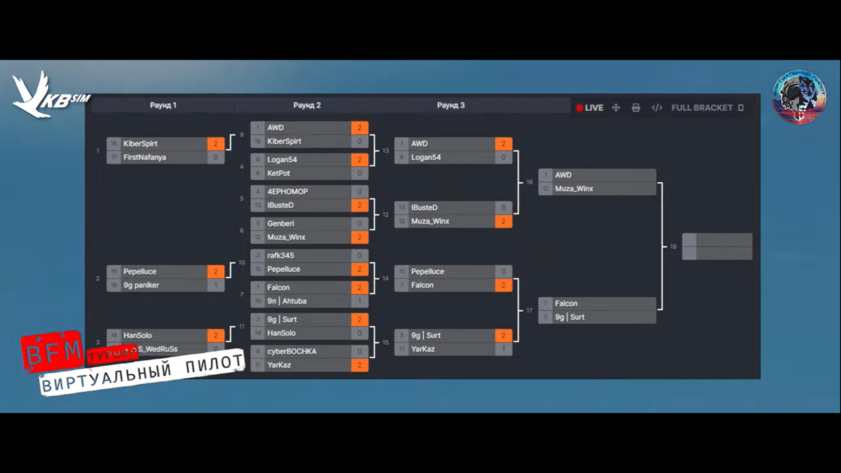 Скриншот. Турнирная таблица.