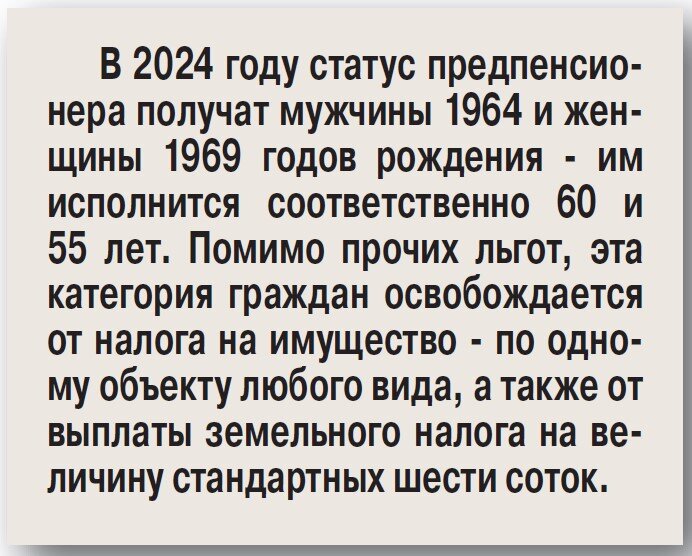   Получаем социальную карту