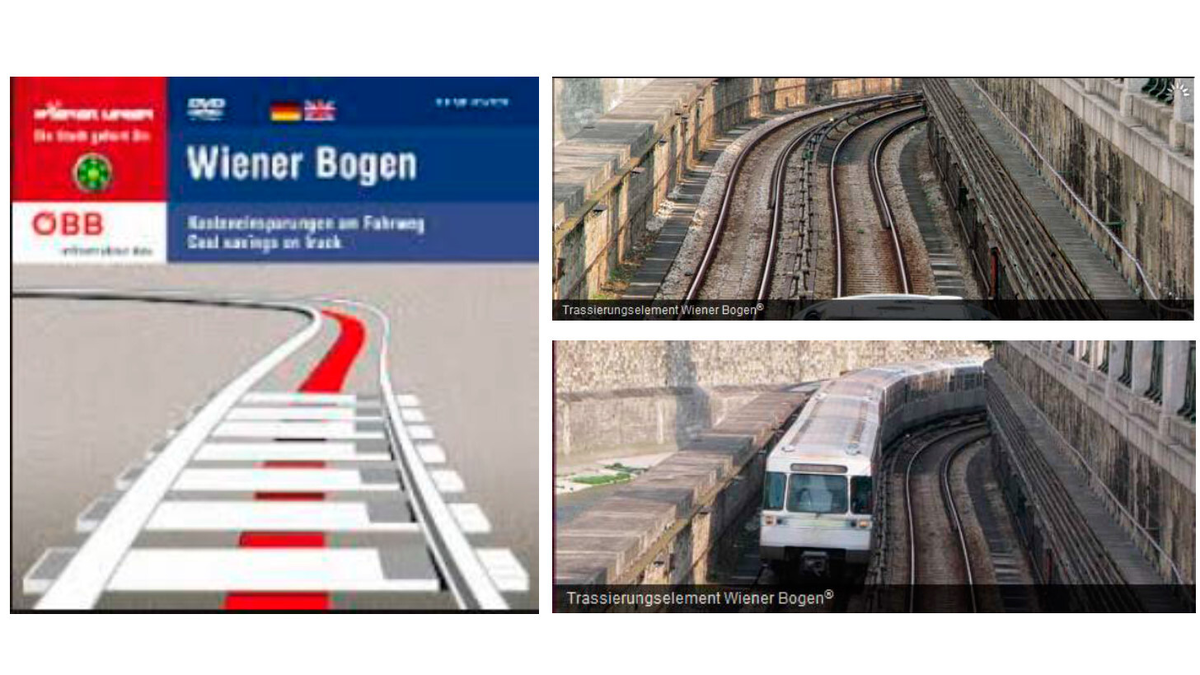 Реклама Венской кривой (дуги) / Wiener Bogen 
