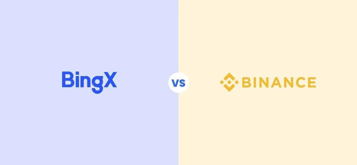 BingX раскрывает секреты успеха для VIP-трейдеров с Binance