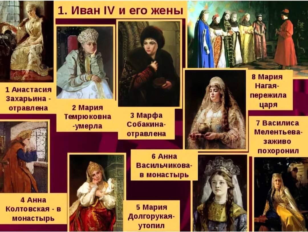 Жена ивана грозного фото