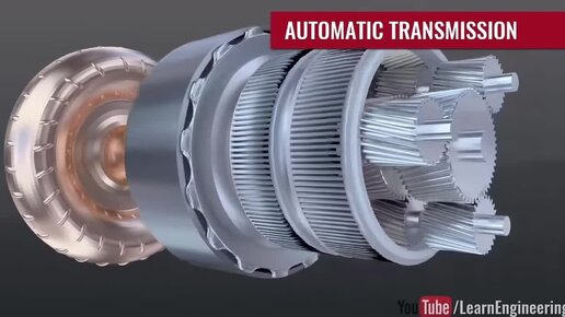 Какая коробка передач лучше — АКПП или МКПП? 3D-анимация для доступного понимания устройства.