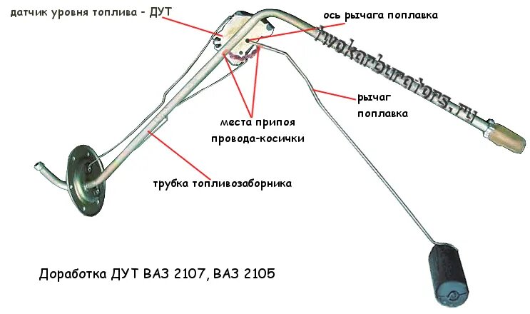 Не работает датчик уровня топлива? Есть бюджетный выход