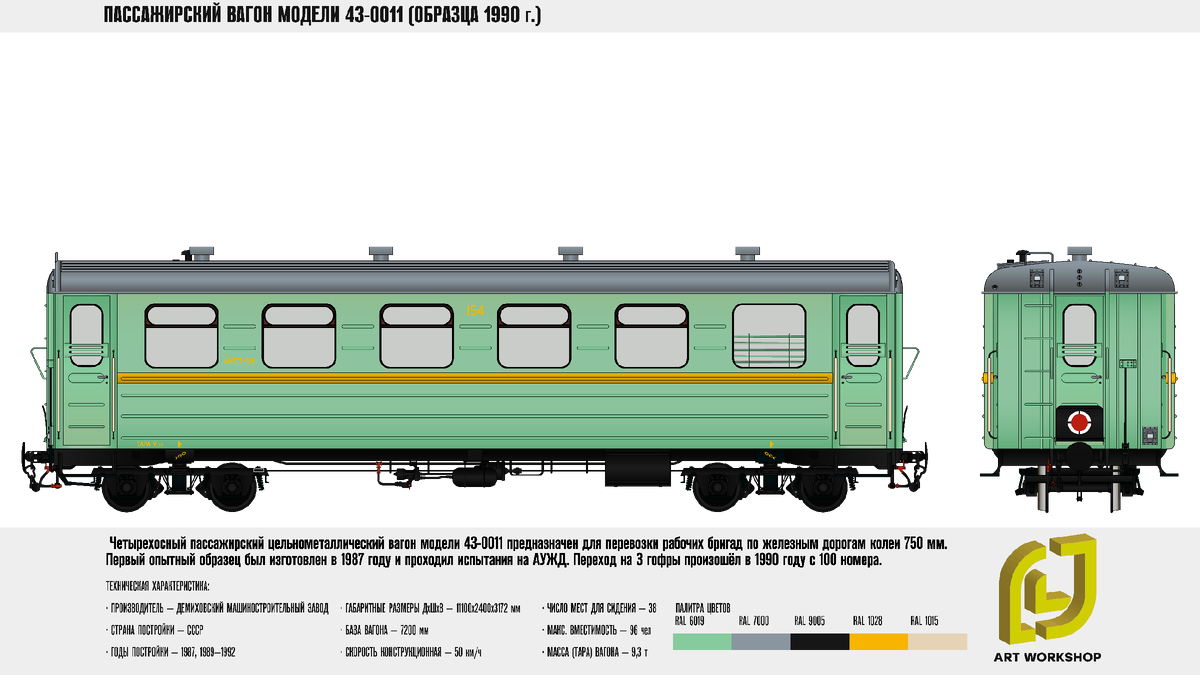 Техническая характеристика