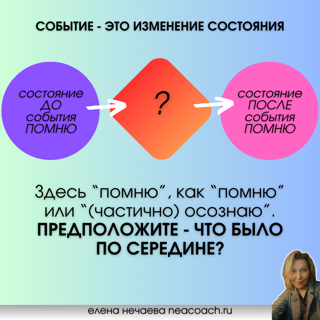 Постер автора