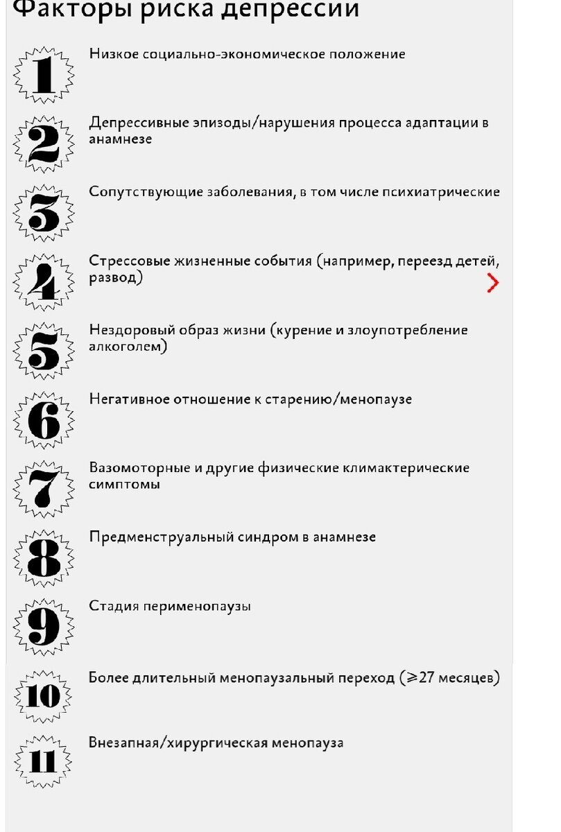 Факторы риска депрессии