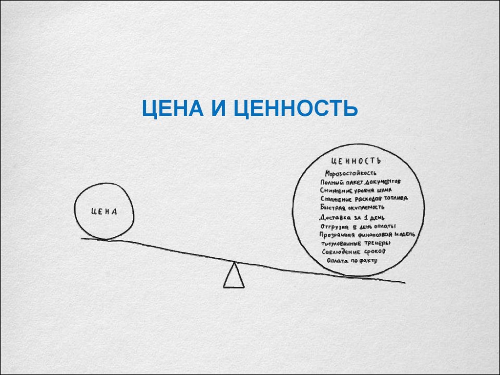 Цена и ценность на примере здоровья и семьи. В чем разница? | Жизнь со всех  ракурсов | Дзен