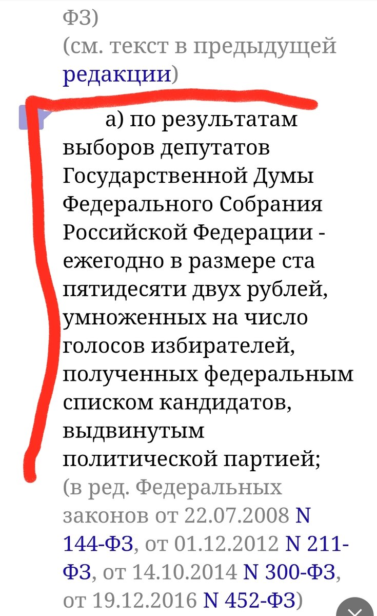 Выдержка из федерального закона "О партиях"