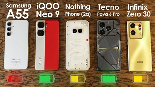 КТО ДОЛЬШЕ ПРОЖИВЕТ?🔋 Samsung A55, iQOO Neo 9, Nothing Phone (2a), Tecno Pova 6 Pro, Infinix Zero 30