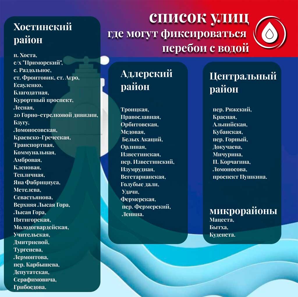 В понедельник, 20 мая, сочинский Водоканала проведет масштабные работы на магистральном водоводе, пролегающем вблизи улицы Ленина.-2