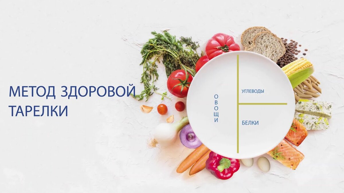 Все предельно просто! Нужно найти доступные и подходящие продукты в ближайшем магазине.