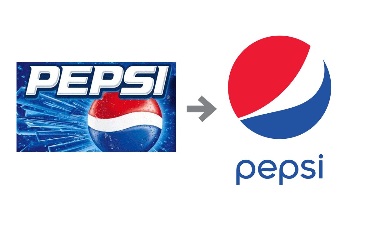 лого Pepsi 1998-2007 и лого Pepsi 2008-2022 