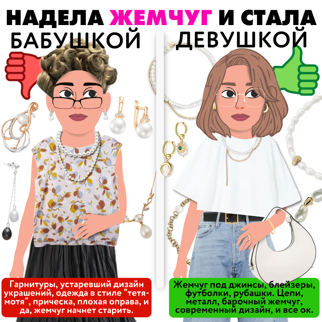 Как понять, что вещь вышла их моды