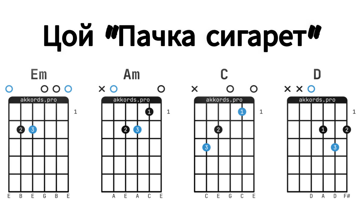 Аккорды этой песни