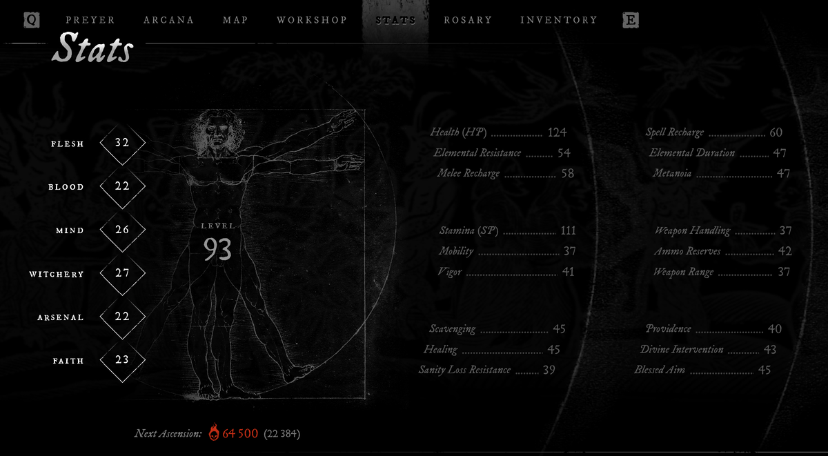 Мой персонаж на текущий момент.