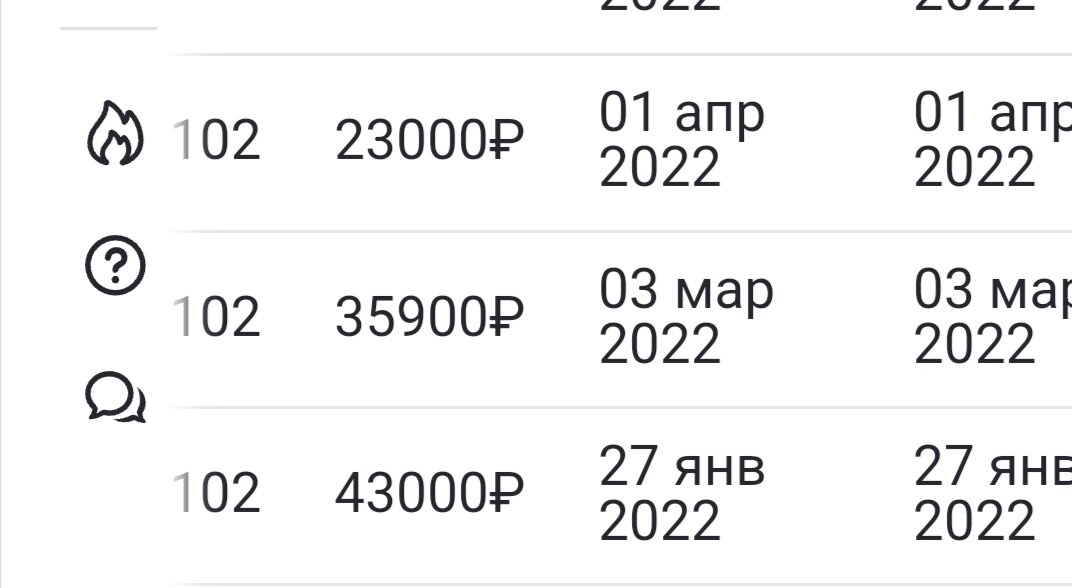 О чём стоит помнить, начиная новые отношения после болезненного разрыва