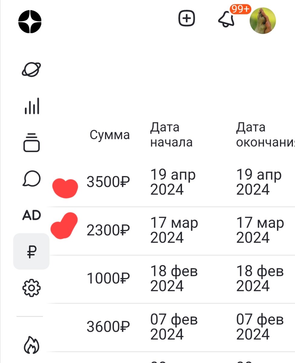 В марте 2024 мы заработали всего 2300 рублей, в апреле 3500 рублей.