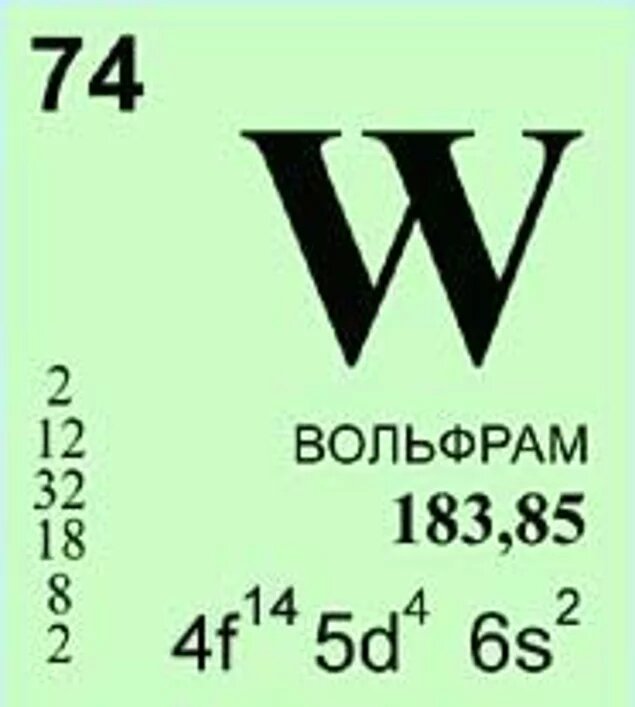 Вольфрам в химии: найдено 72 изображений